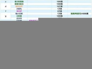 最强蜗牛蜗牛邪灵解锁策略详解：优先级攻略助你高效选择最佳解锁邪灵顺序