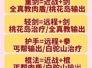 《射雕手游全真督学师助身速成就达成全攻略》