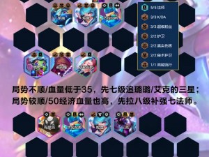 云顶之弈S4新版魔法师阵容攻略——全面解析最强六魔法师玩法教学