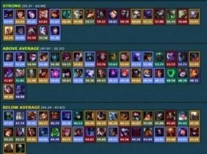 英雄联盟S11赛季开启时间揭秘：LOL 2021排位上线时间一览，最新资讯解读赛季上线日程安排