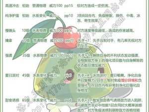 洛克王国一点红全面解析：技能表图鉴及实战表现深度探讨