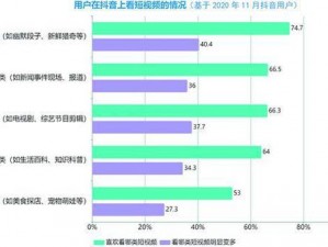 成品短视频软件网站大全，汇聚各类热门短视频应用