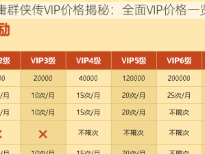 关于金庸群侠传VIP价格揭秘：全面VIP价格一览表介绍