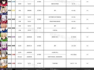 战双帕弥什赛琳娜新皮肤活动攻略详解：获取方式使用技巧及活动优惠一网打尽