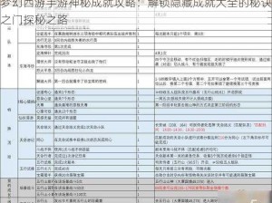 梦幻西游手游神秘成就攻略：解锁隐藏成就大全的秘诀之门探秘之路