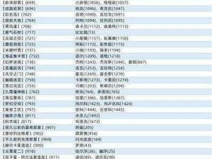 赛尔号野生精灵分布大全：全面汇总各区域野生精灵位置指南