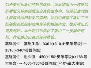 王者荣耀体验服3.12更新解读：打野惩戒与暴君调整细节深度分析