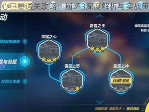 雷霆之心三星通关攻略：崩坏3深度解析与实战策略指南