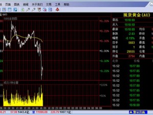 免费的黄金看盘软件，专业黄金行情分析工具