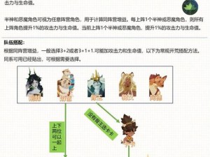 剑与远征：挑战高阶难度24-36关卡攻略，精英阵容搭配与神器运用详解