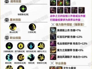 DNF第三季上尊狂战PK加点策略：实战分析与优化指南