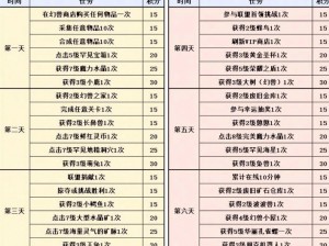 幻兽爱合成全面成长攻略：一步步解锁发育秘籍，提升合成进阶之道