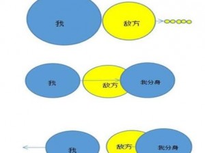 球球大作战个人模式追捕敌人技巧解析：追击策略与操作指南