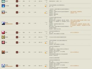 圣堂人物技能全书：终极技能指南与秘籍大全