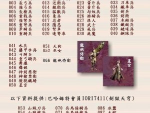 《三国群英传7》九泉之渊开启秘钥及步骤解析