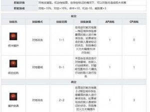 灰烬战线攻击机效能解析及培养推荐：哪型攻击机最优用？