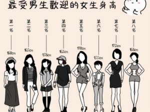 155女生能接受几厘米、155 厘米身高的女生对于伴侣身高的接受范围是多少呢？