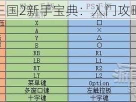 帝王三国2新手宝典：入门攻略详解