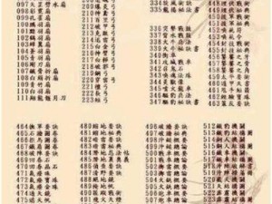 三国群英传3终极秘籍宝典：实战攻略指南揭秘王者之战传奇秘籍团寻辉煌战斗艺术，赢战烽火三国