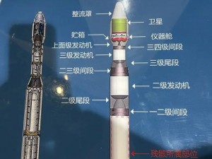 文明太空领袖特性优化与修改方法的探索与实践：提升领袖文明素质的新路径研究