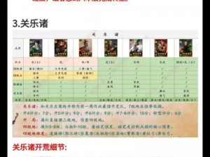 《三国志战略版：开荒节奏全掌握，攻略秘籍大揭秘》