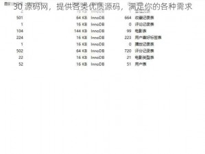 30 源码网，提供各类优质源码，满足你的各种需求