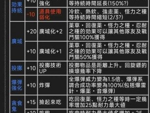 怪物猎人3G摇杆配件无法识别及解决方案探究