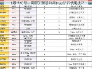 《最终幻想：觉醒》新手前期体力钻石使用技巧