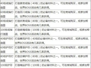 侠客书画材料大全：详解各类材料获取途径与出处