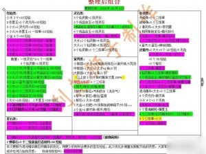 轩辕传奇炼金制作全流程详解：图文结合，探索炼金技艺之旅