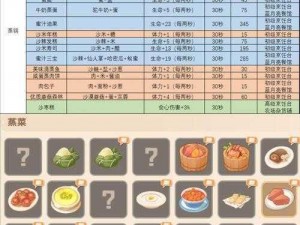 沙石镇时光材料合成方法大揭秘