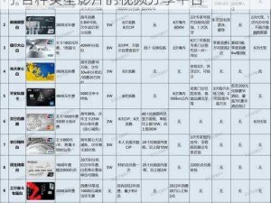 日本一卡二卡三卡四卡网站 99，一个汇聚了各种类型影片的视频分享平台