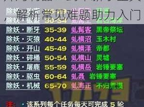 开局利器：剑术新手宝典，解析常见难题助力入门