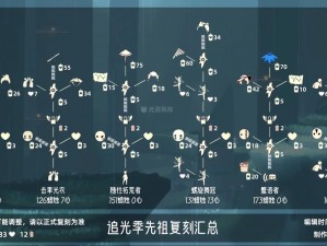 光遇手游7月30日复刻先祖精准定位解析，复刻时间表及兑换图鉴一览