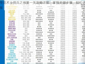 炉石传说术士佣兵之书第一关攻略详解：掌握关键步骤，轻松通关秘籍分享