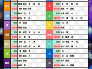 口袋妖怪复刻双打模式攻略：宠物选择搭配的实用技巧