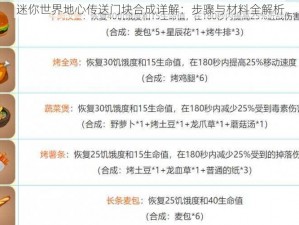 迷你世界地心传送门块合成详解：步骤与材料全解析