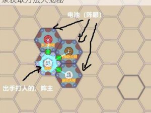 了不起的修仙模拟器：法天效地归元阵法秘录获取方法大揭秘