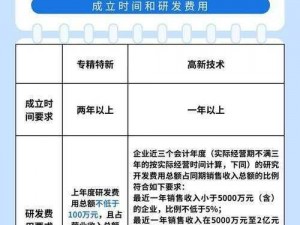 国产一产二产三精华液区别在哪里？一产注重基础保湿，二产增加了功效性，三产则更强调奢华护肤