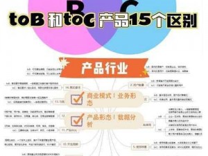 精产国品一二三类产品的区别及特点