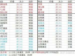 江南百景图严大人交易时间表：固定出现时间与交易规律分享