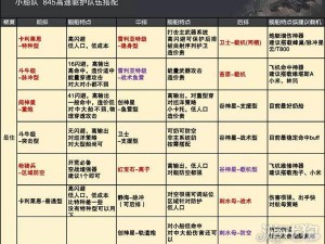 无尽的拉格朗日白板舰船移动速度全面解析与一览表：战舰速度与策略洞察