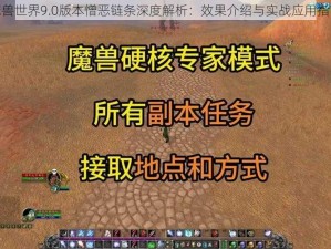 魔兽世界9.0版本憎恶链条深度解析：效果介绍与实战应用指南