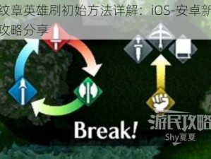 火焰纹章英雄刷初始方法详解：iOS-安卓新手教程及攻略分享