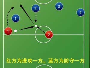 《足球先生实战指南：球员技能深度解析与高效阵型战术攻略》