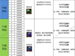 寻仙记礼包领取地址大全，内含多种福利等你来拿