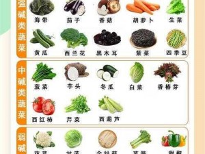 家里的茄子、黄瓜、胡萝卜等蔬菜可以当阳具用，它们环保、方便，还可以根据个人喜好选择不同的形状和大小