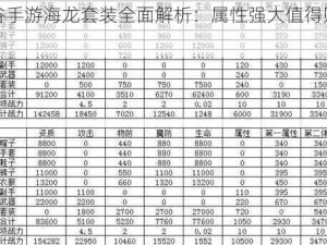 龙之谷手游海龙套装全面解析：属性强大值得购买吗？