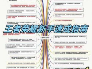 王者荣耀S8赛季极速上分攻略详解：策略与技巧全面指南