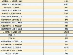 烟雨江湖江湖杂谈仲冬答案汇总，你想知道的都在这里